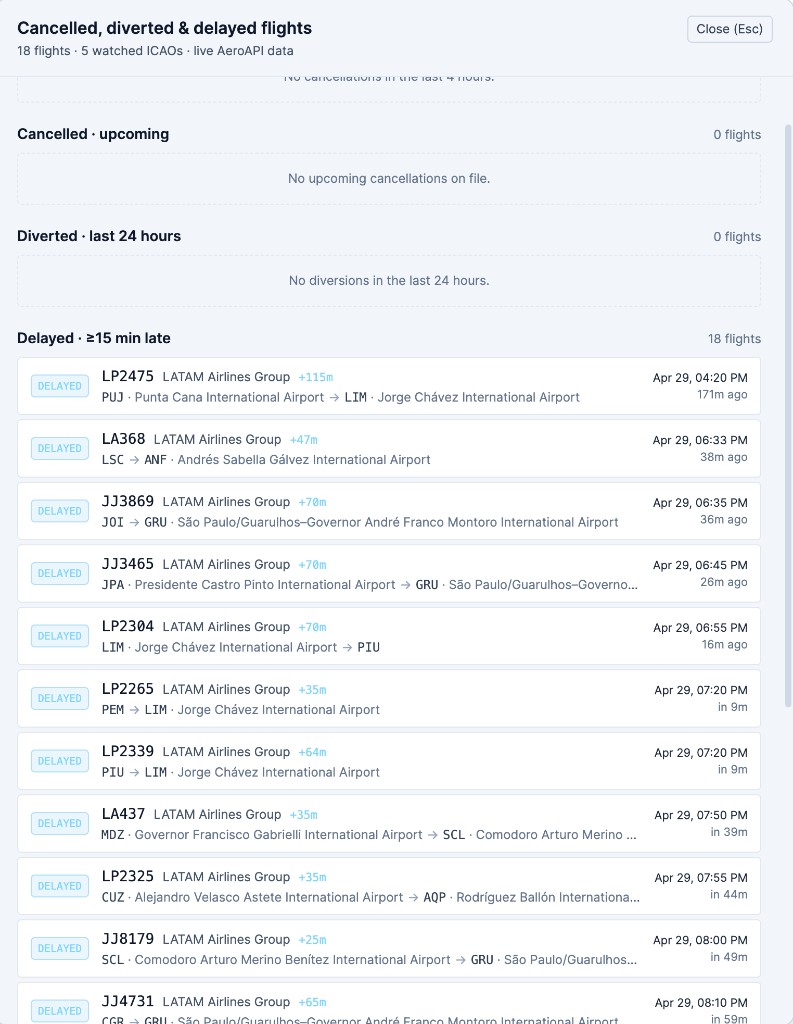 Selected flight forecast — natural-language explanation, factor attribution, predicted cancel/delay/confidence